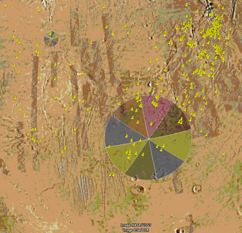 Customers & Zones on Mars(?!?)